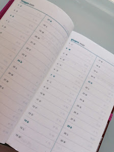 Immagine Iresò Beauty | Atelier Estetico 5