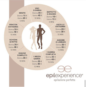 Immagine Vanessa Carrea 2