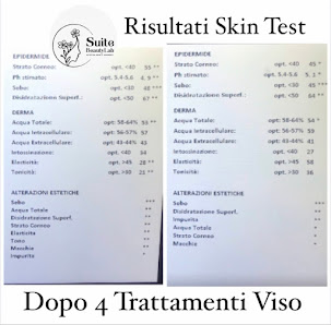 Immagine Suite Beautylab 2