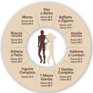 Immagine Lotus Estetica Solarium 2