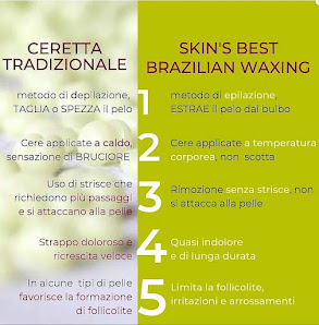 Immagine MD Beauty Lounge - ESTETICA base e AVANZATA - Centro specializzato ceretta brasiliana SKIN’S 5