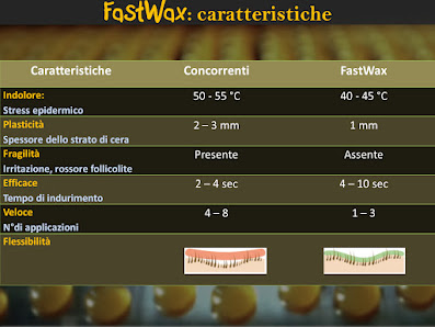 Immagine Panarea centro estetico abbronzatura parrucchieri Battipaglia 4