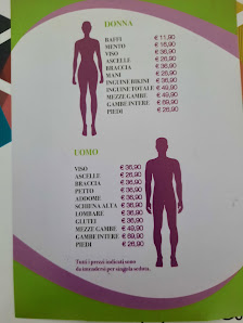 Immagine Passione Estetica Potenza 2