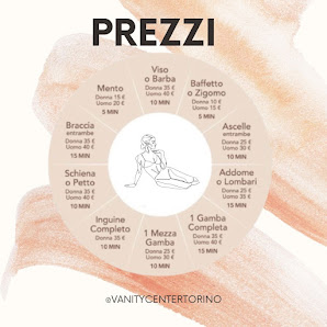 Immagine Vanity Center, Body & Nails 2