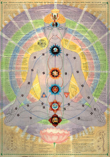 Immagine Riflessologia plantare Ladispoli OlisticaMente 3