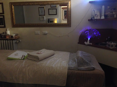 Immagine Estetica...Mente 2