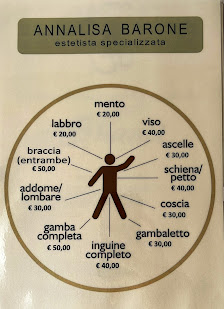 Immagine Barone Annalisa estetista specializzata 2