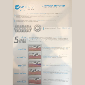 Immagine Doctor Beauty - Firenze 4