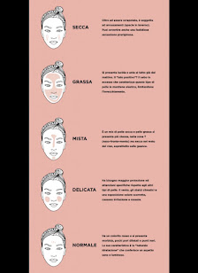 Immagine FlyBeauty&Spa e solarium di Elisabetta Guagliardo 5