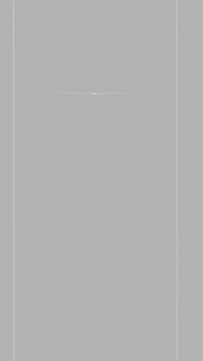 Immagine Armonia e Benessere Terracina 2