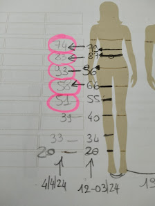 Immagine Centro estetico B.La Perla 4