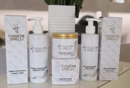 Immagine Fianchi Snelli ci prendiamo curla del tuo corpo 4